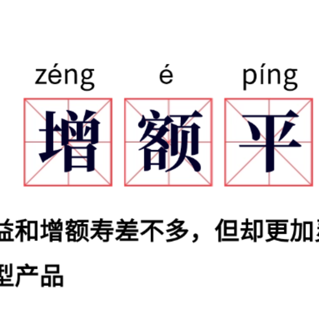 这款产品，绝对是增额寿最好的平替产品！