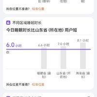 荣耀手表4Pro睡觉都不摘下来，为什么