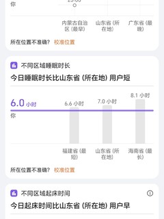 荣耀手表4Pro睡觉都不摘下来，为什么