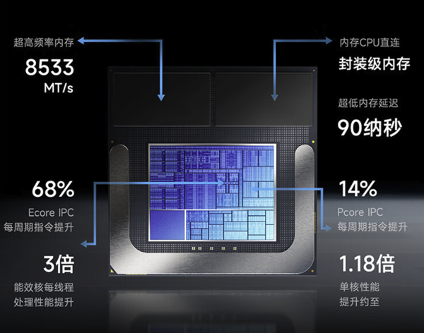 小编精选：让移动创作体验更出色丨联想YOGA Air 15 Aura AI元启版