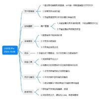 绿联UGOS Pro系统国庆一周使用心得体会