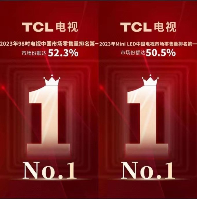 tcl电视怎么样 今年mini led风潮为何如此强劲?04_什么值得买