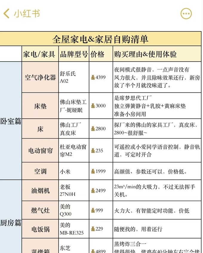 美的冰箱