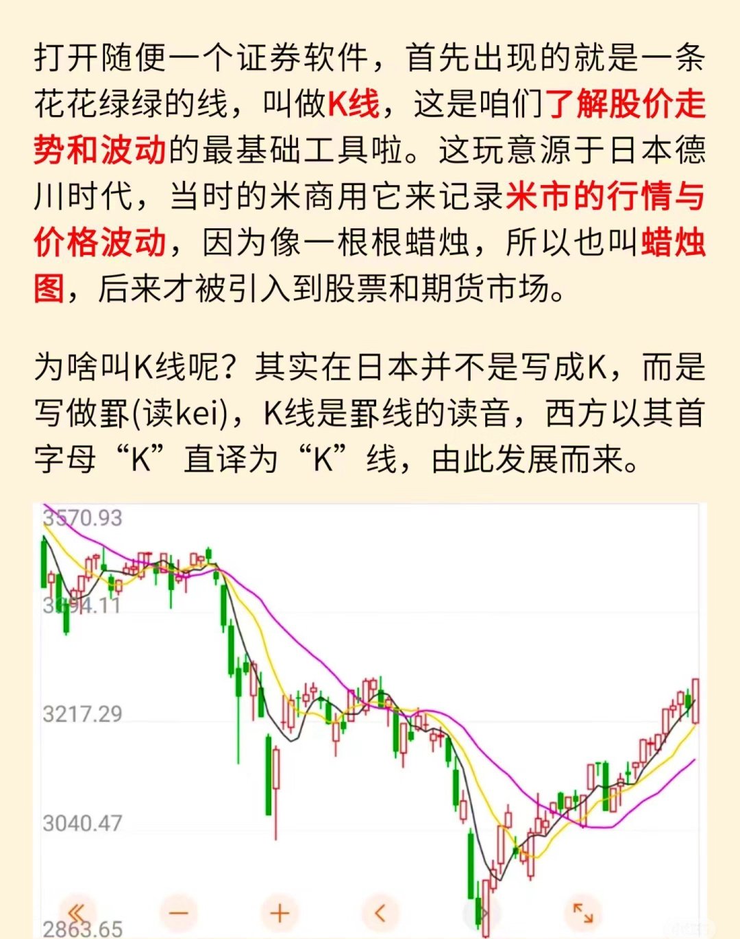 清华大学出版社基金证券怎么样秒懂金融小知识——K线_什么值得买