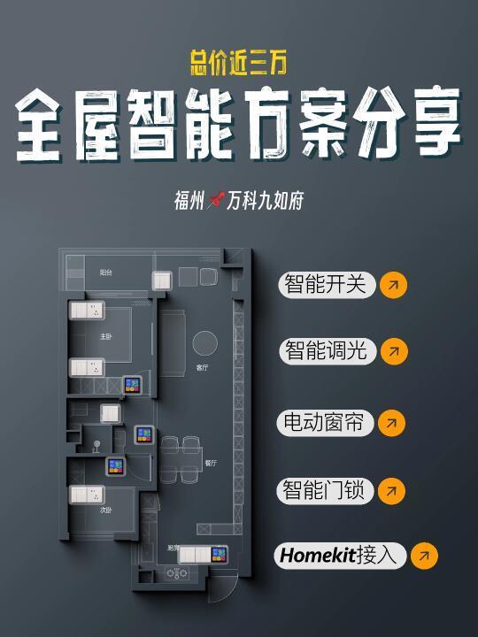 全屋智能方案分享