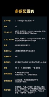 MTK Filogic 860 旗舰芯片、龙勃透镜天线技术：锐捷天蝎龙勃版 BE68 Ultra WIFI 7 路由器上架预售