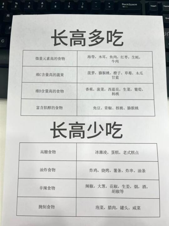 关于儿童长高的大 实 话！码住！