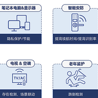 毫米波雷达优势?毫米波雷达模组选型?