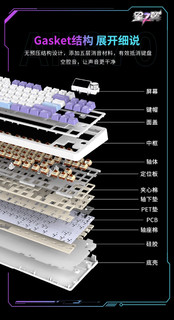 黑爵ak870，星之翼联名定制版，三模机械键盘！