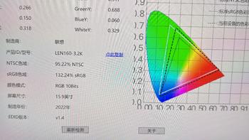 16寸3.2K165HZ液晶屏MNG007ZA1-2，MNG007ZA2-1 ， y9000x显示屏幕，联想16p g4 IRH 屏幕