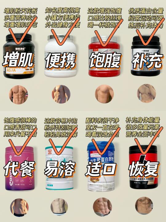 穷鬼经验分享！健身新品增重增肌粉别上当了