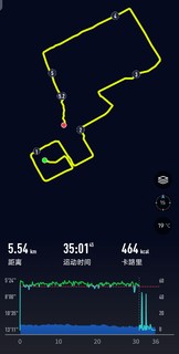 降温以后的秋天，慢跑五公里还感觉冷