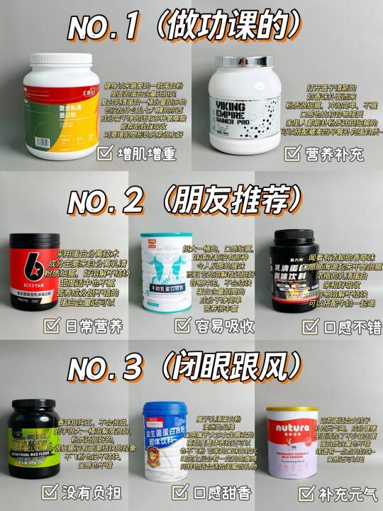 经验分享！热门增肌蛋白粉这样选不吃亏！