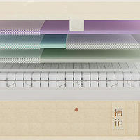新品速递|裸感Ⅲ，0压感的三重释压床垫