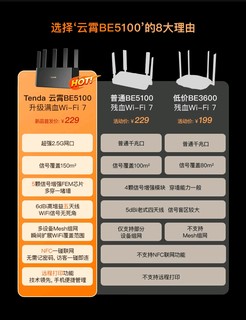 5100兆级，2.5G网口：Tenda 滕达云霄 BE5100 WiFi 7 路由器上架，首发229元