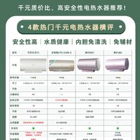 双 11 千元电热水器推荐❗️安全、水质好🔥