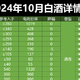 2024年10月购酒指南：双十一提前，好价酒成主旋律，下半年该如何购酒？