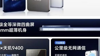 vivo X200系列一图读懂！风格大片随心拍摄，性能满血释放