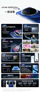 vivo X200 Pro正式发布，5299元起!