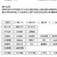  一键解决技术难题，入梦工具箱V8.8纯净版来了！　