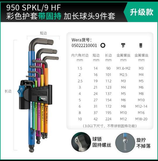 这两套内六角，哪款自行车好使，不会拧圆？