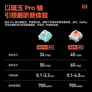 NuPhy Halo65 HE磁轴键盘：电竞高手的制胜法宝