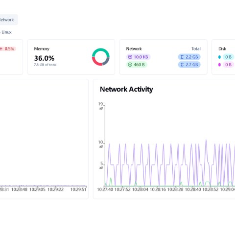 Docker新手必看！轻松部署ServerBee，让服务器监控变得如此简单