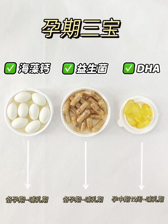 一篇看懂孕期营养品怎么吃！精简版自用