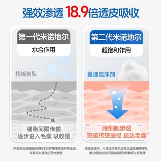 【新一代】蔓迪生发泡沫剂