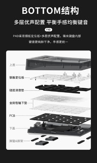 FL-ESPORTS腹灵 MK870Pro，自由DIY配列机械键盘！