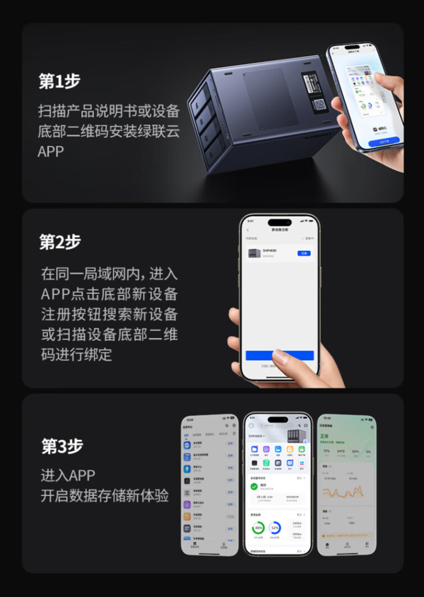 小编购物车：解决存储问题只需一步，小编的数码新宠——绿联DXP4800 8G版私有云