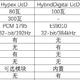 功率都是100瓦，有什么不同？-万元级功放选购指南HiFi、影院全包括