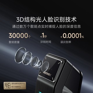 799元，全能满配：云米蓝调 2A Pro 智能门锁上架有品众筹