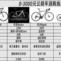 最佳入手季！0-3000元入门公路车怎么选？一篇文章讲明白