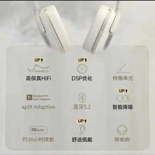 降噪新体验，宝华韦健Px7S2e带你飞！