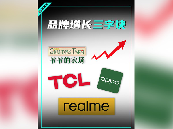 腾讯视频旺品牌，如何助力品牌确定性增长？