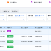 有哪些好用的设备管理系统？盘点5款国内外设备管理系统！