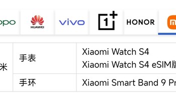 这次小米手环9Pro终于支持比亚迪NFC车匙了！