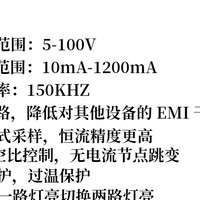 车灯LED高性能双通道输出DC-DC降压恒流芯片AP2915