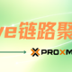 pve（Proxmox）配置链路聚合，增加带宽提高可用性，实现负载均衡