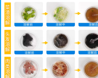 老管家管道疏通剂268g×3瓶通厨房管道下水道通马桶下水道疏通剂