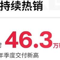 46.3万辆！看到特斯拉的数据，新势力们还拿什么来吹牛？