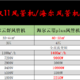 2024年双11中央空调/风管机推荐，海尔风管机值得买吗？