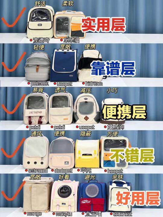 不做无用功！新品外出猫包选对就是好用！
