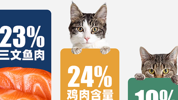 猫咪换粮大作战！福派斯牛肉高脂乳鸽猫粮，营养满分！