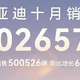 产能拉满，彻底疯狂，比亚迪10月销量破50万