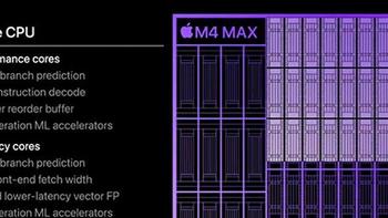 全球最强CPU诞生：单核跑分超4000，3nm工艺，苹果设计