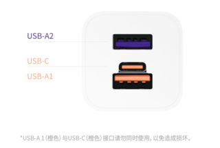 华为 66W 氮化镓充电器：多口快充的便捷之选