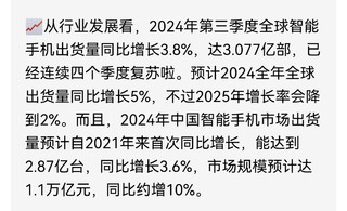 📱2024.11.5手机行业最新资讯大揭秘✨