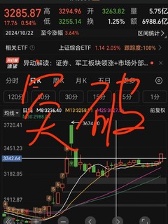 今天大家都赚到了吧？如果没有我就再问一遍！！！